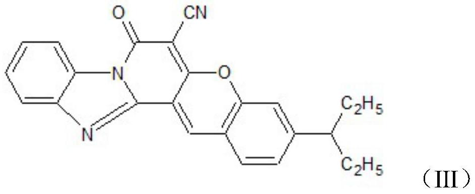 A kind of red disperse dye composition for printing