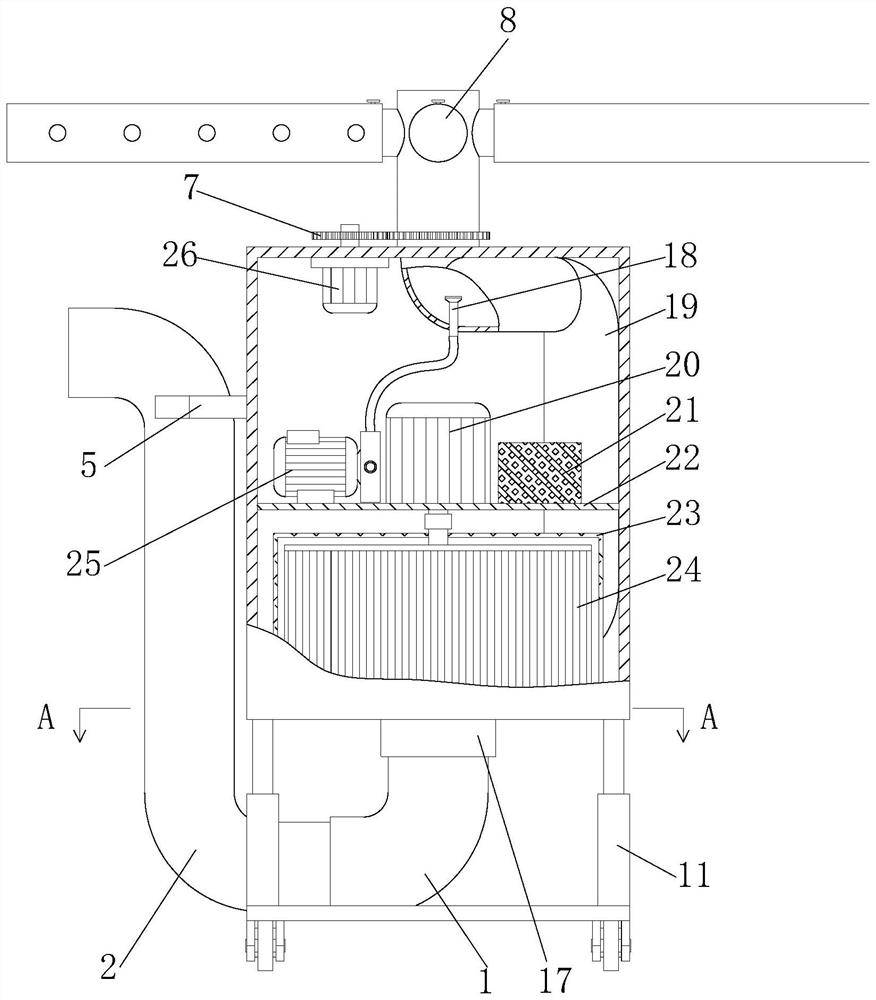 A multi-functional smoke purification device for industrial use