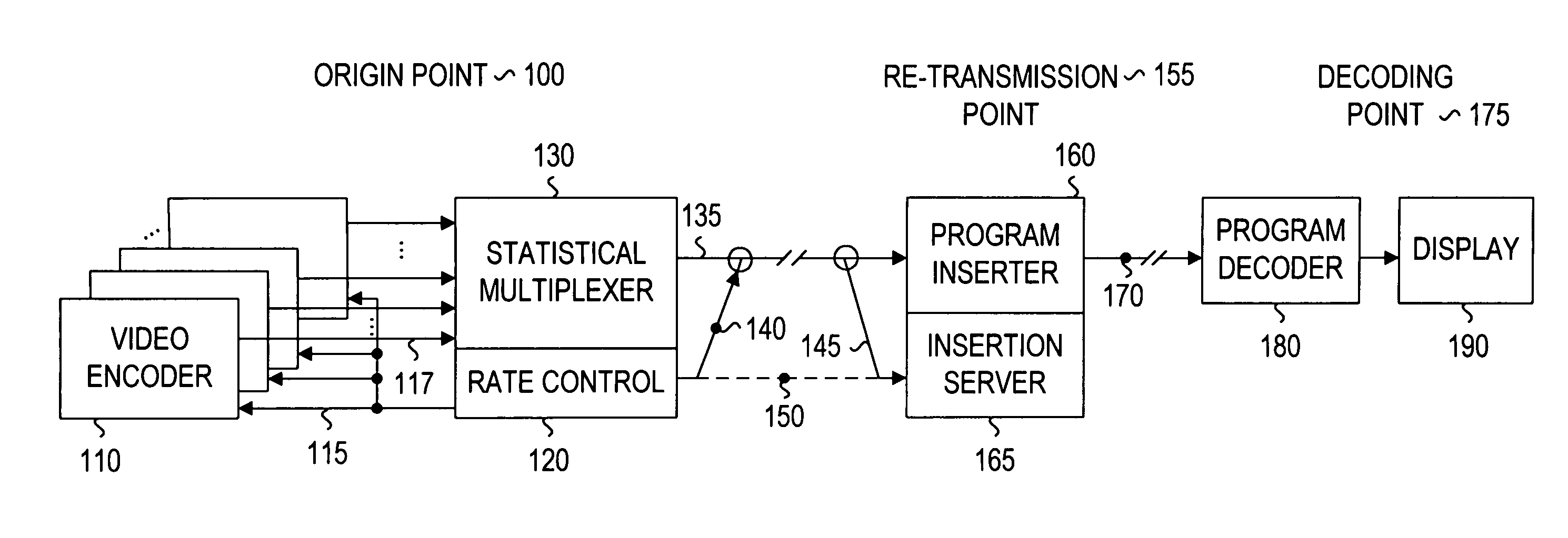 Method and apparatus for inserting digital media advertisements into statistical multiplexed streams