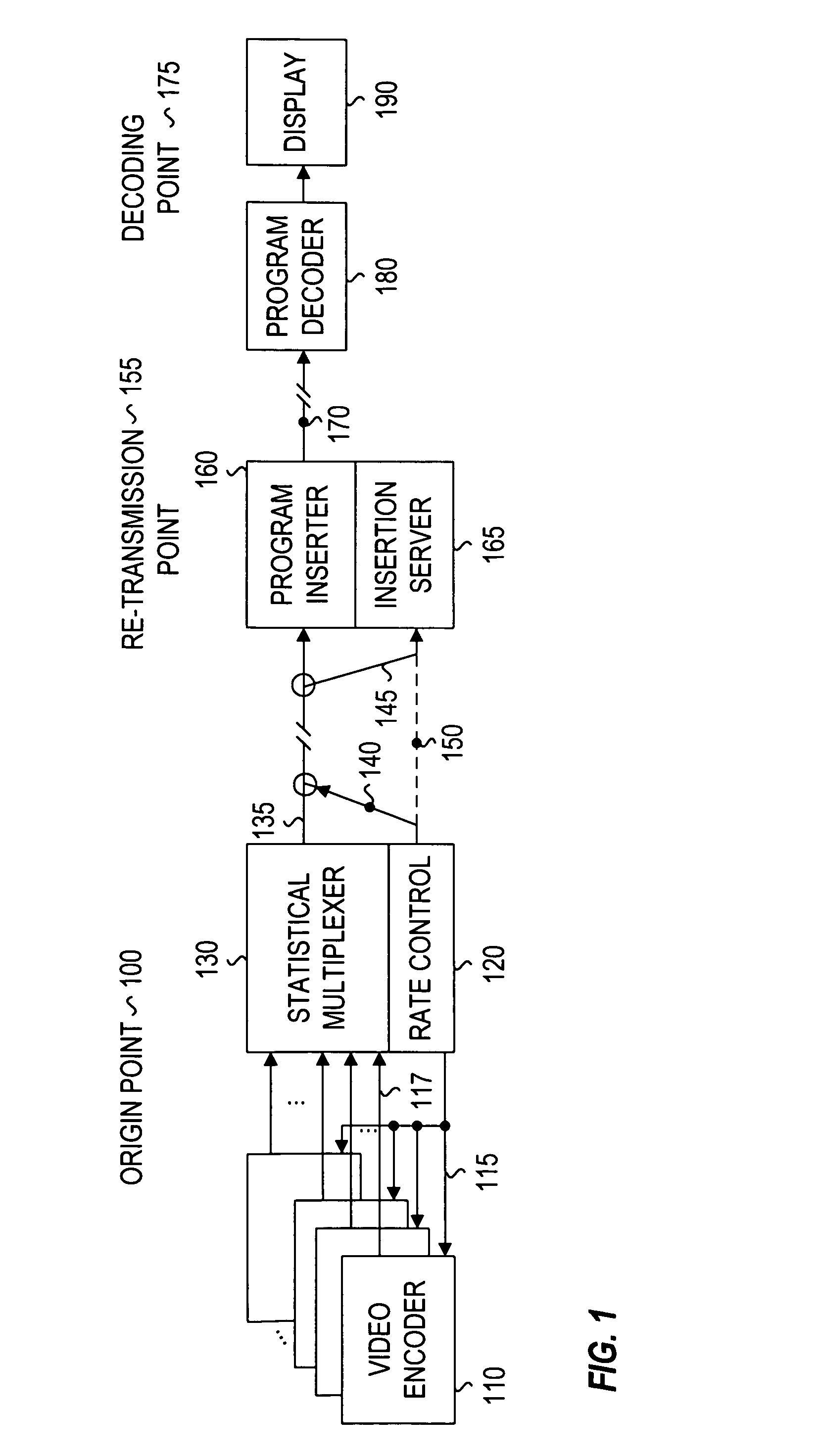 Method and apparatus for inserting digital media advertisements into statistical multiplexed streams