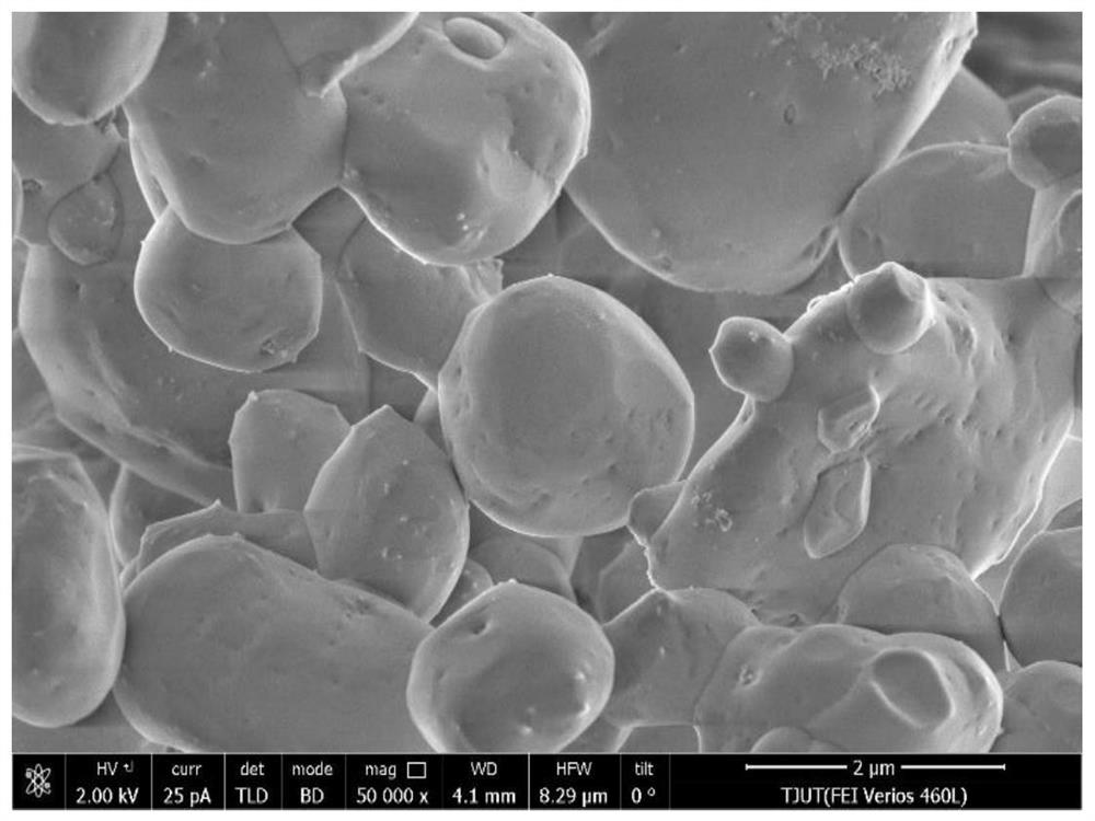 Method for synthesizing copper-based perovskite powder by low-temperature solvent method