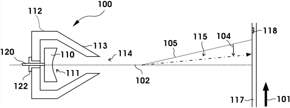 Apparatus and method for treatment of flexible substrates using electron beam