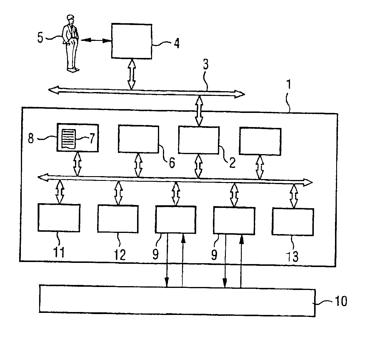 Automation installation