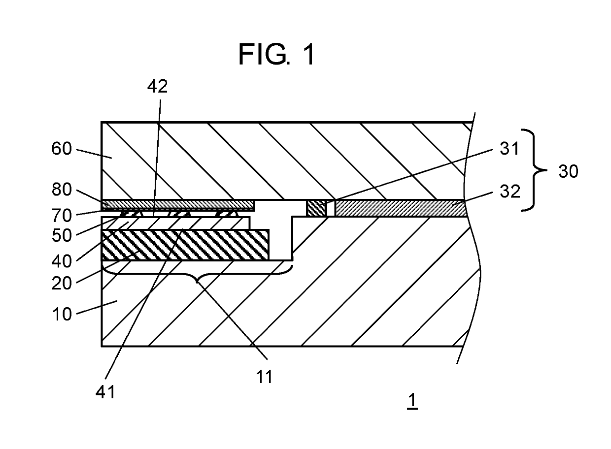 Semiconductor device