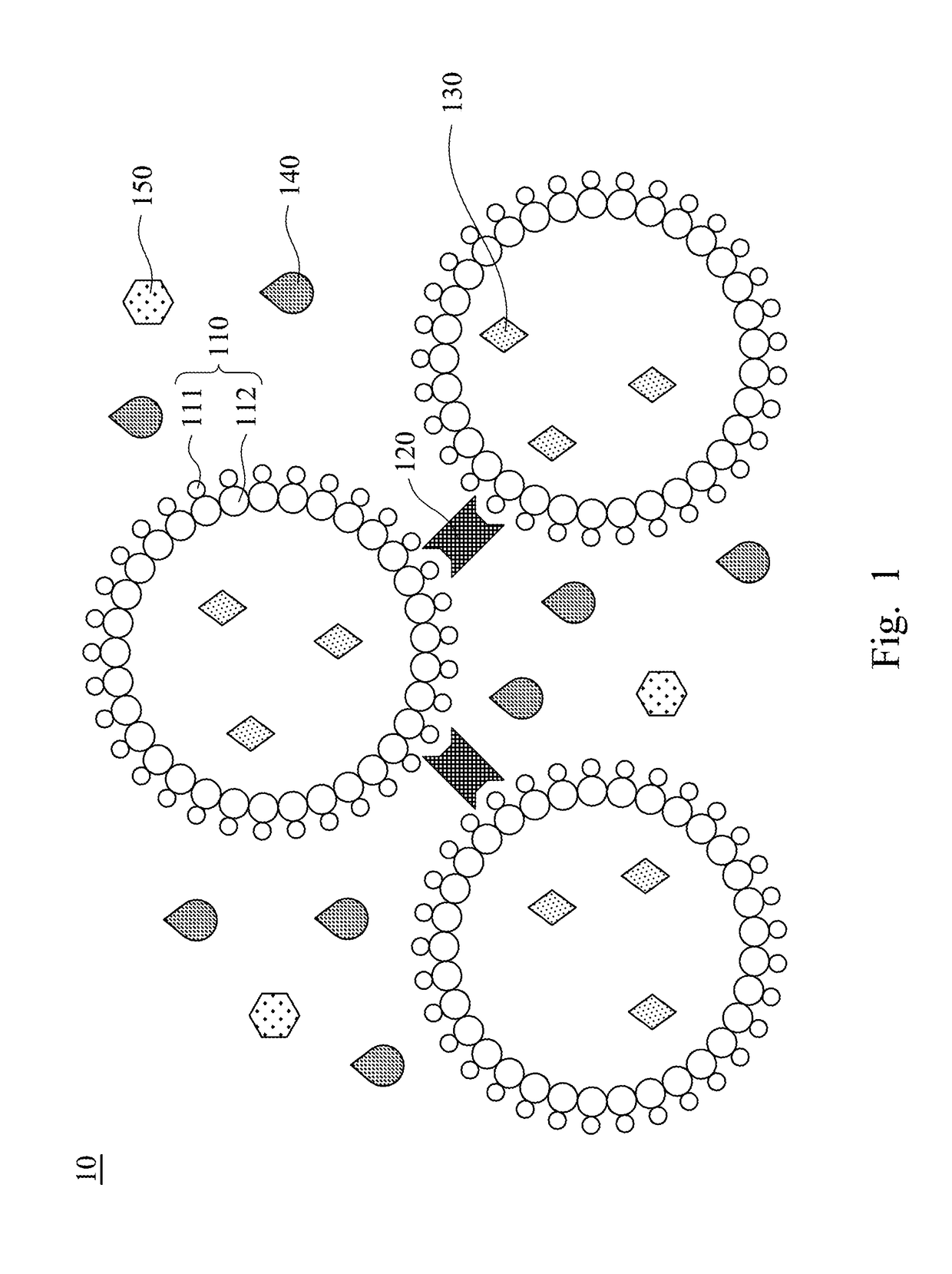 Compound prescription colloidal eyedrop gel and methods of making the same