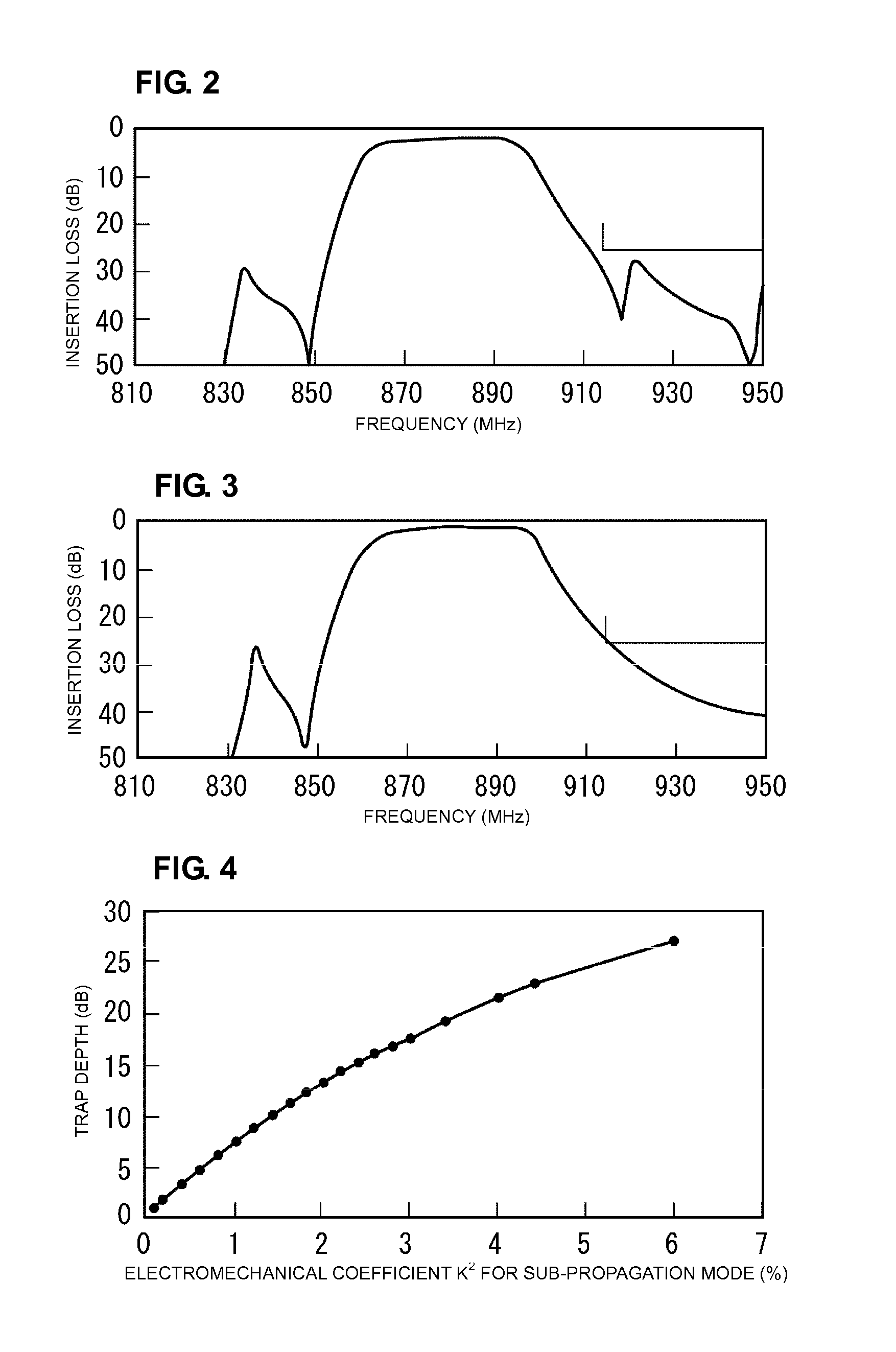 Elastic wave filter