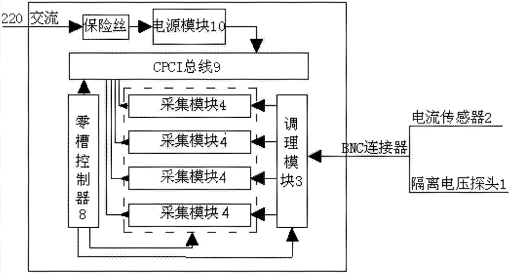 Parallel differential data collecting device and data collecting method