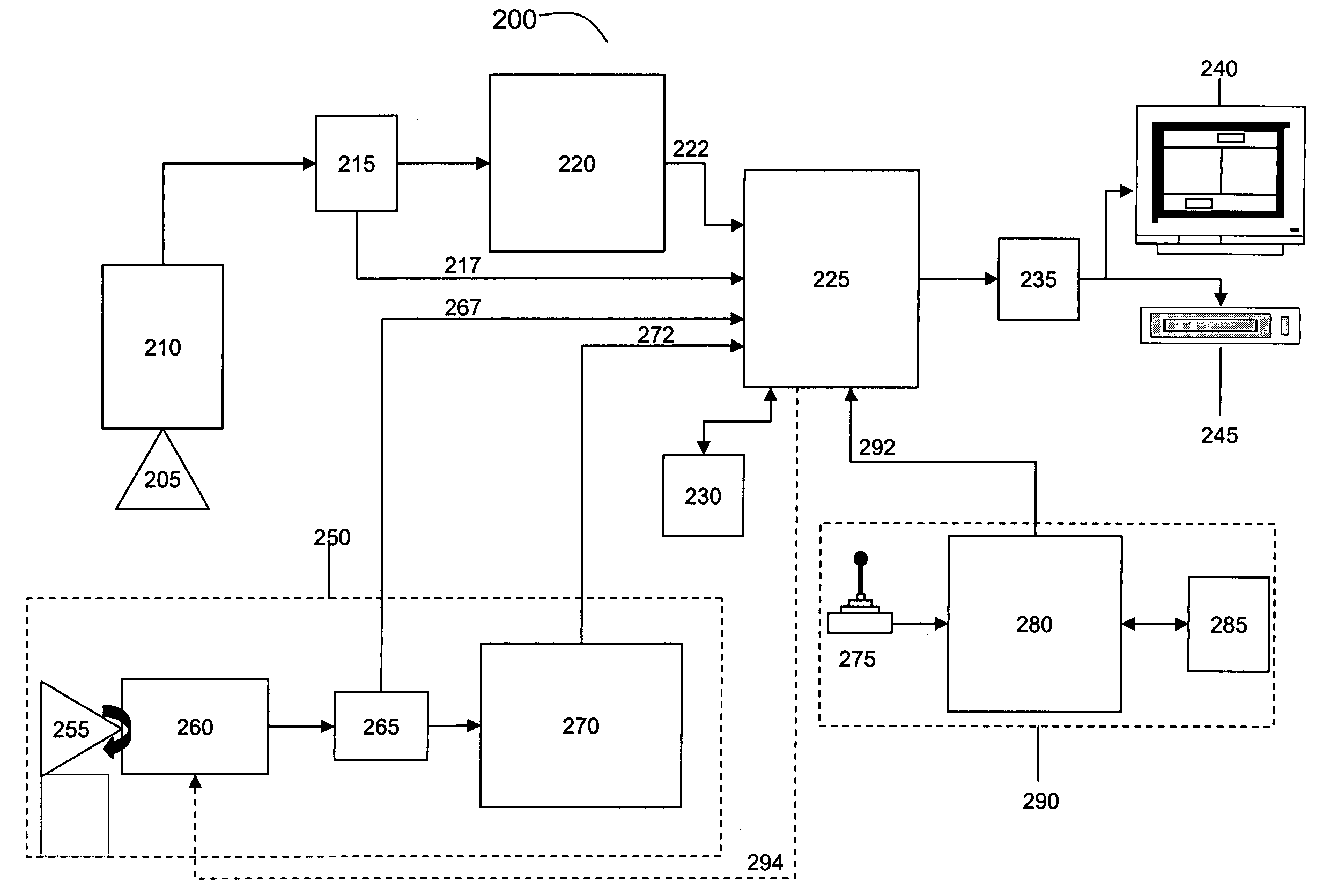 Video user interface system and method