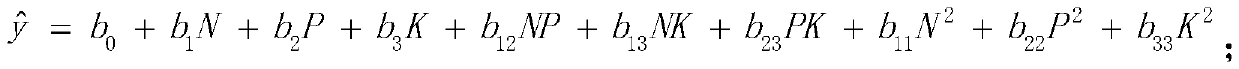 A method of soil testing and formula fertilization based on grey relational analysis