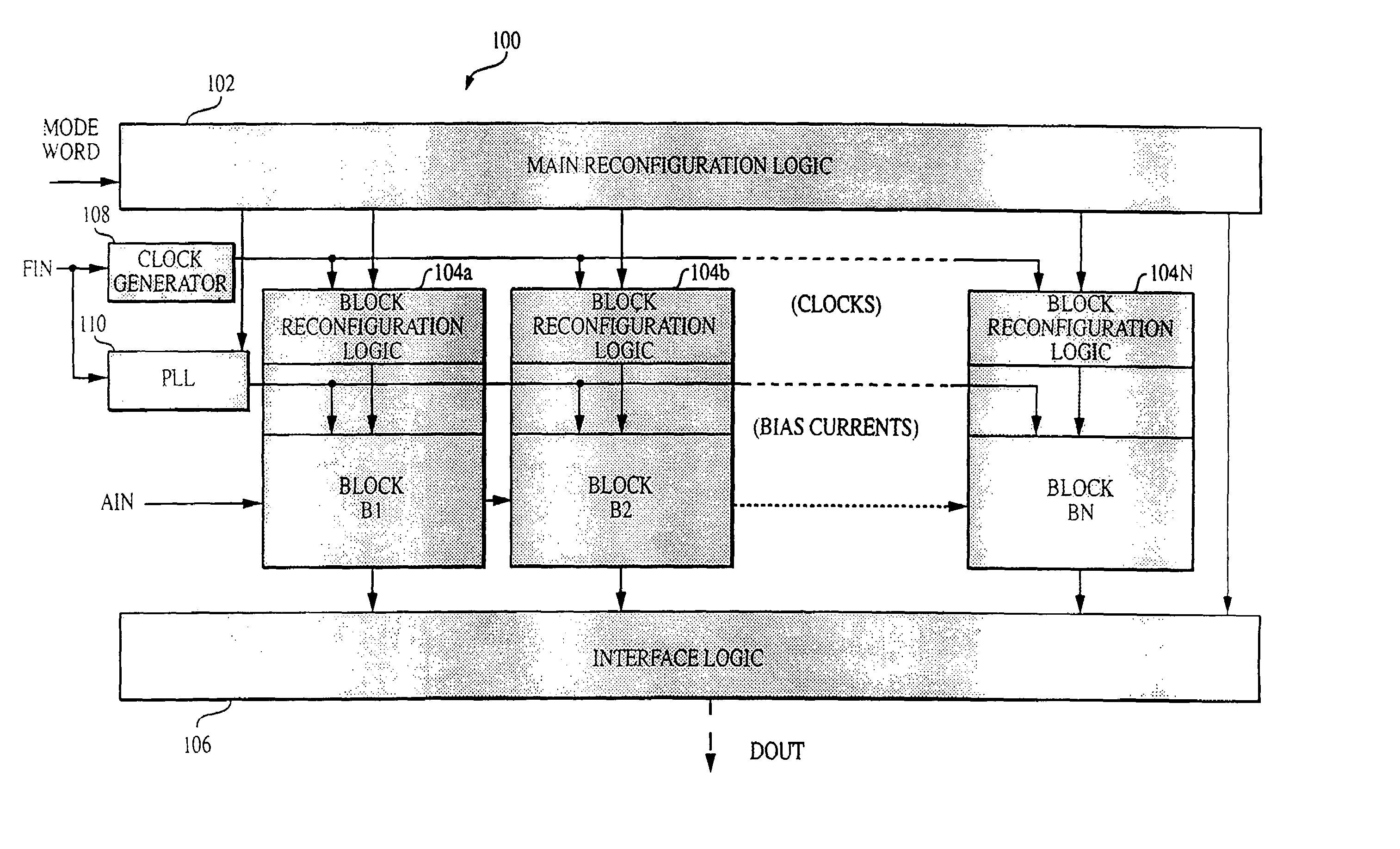 Analog-to-digital converter having parametric configurablity