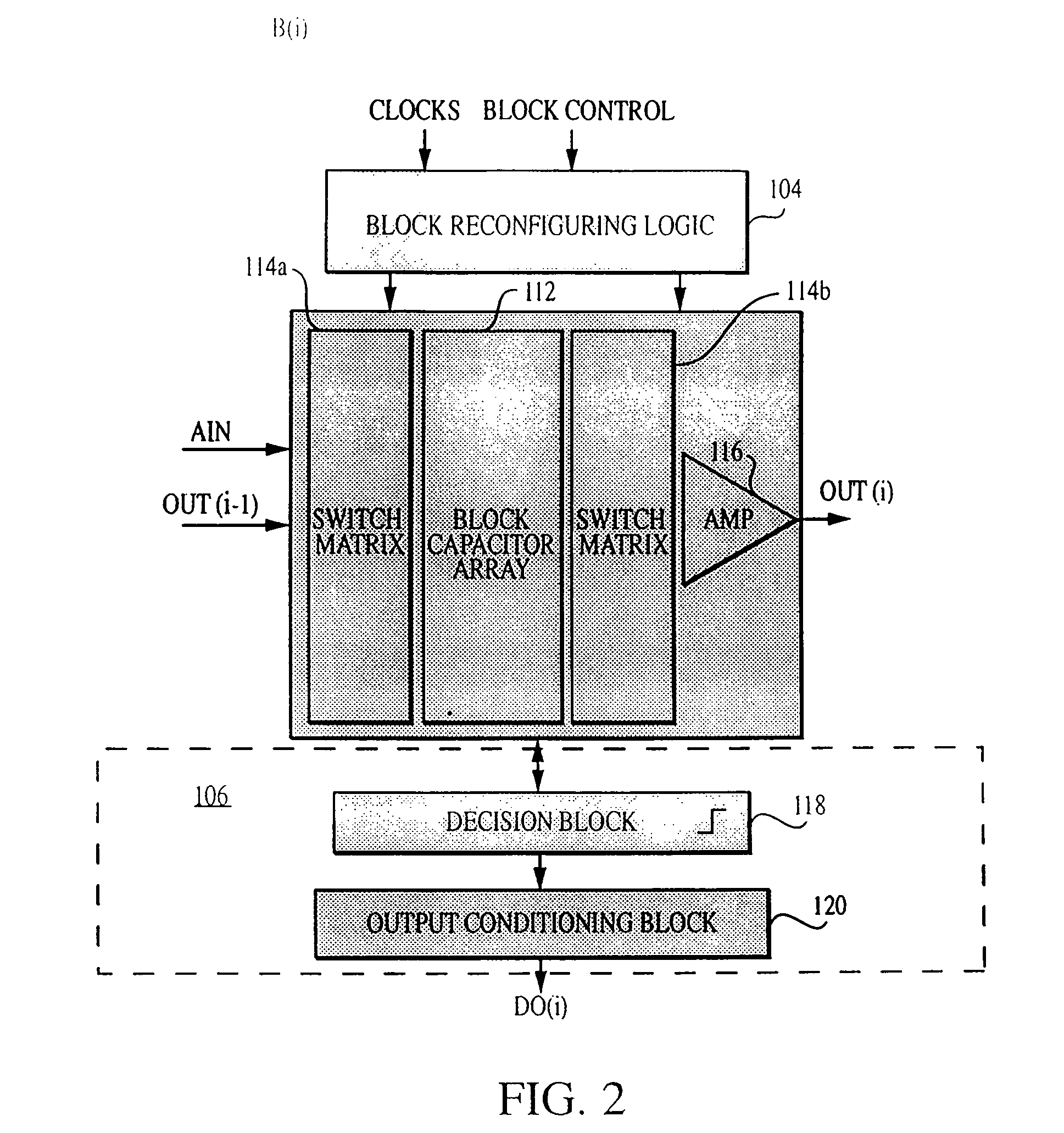 Analog-to-digital converter having parametric configurablity