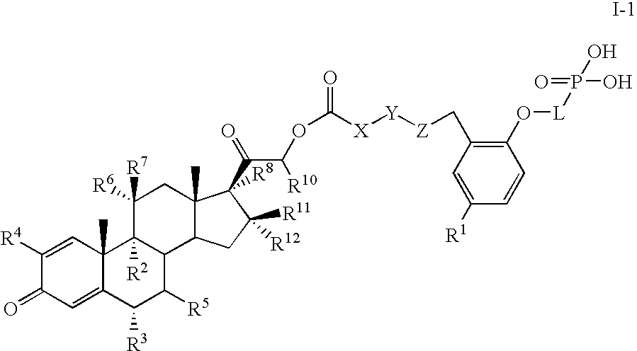 Corticosteroid linked beta-agonist compounds for use in therapy