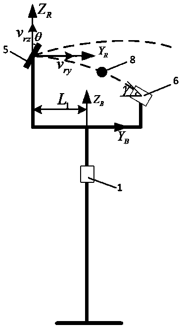 Table tennis serving robot, table tennis serving method, and computer-readable storage medium