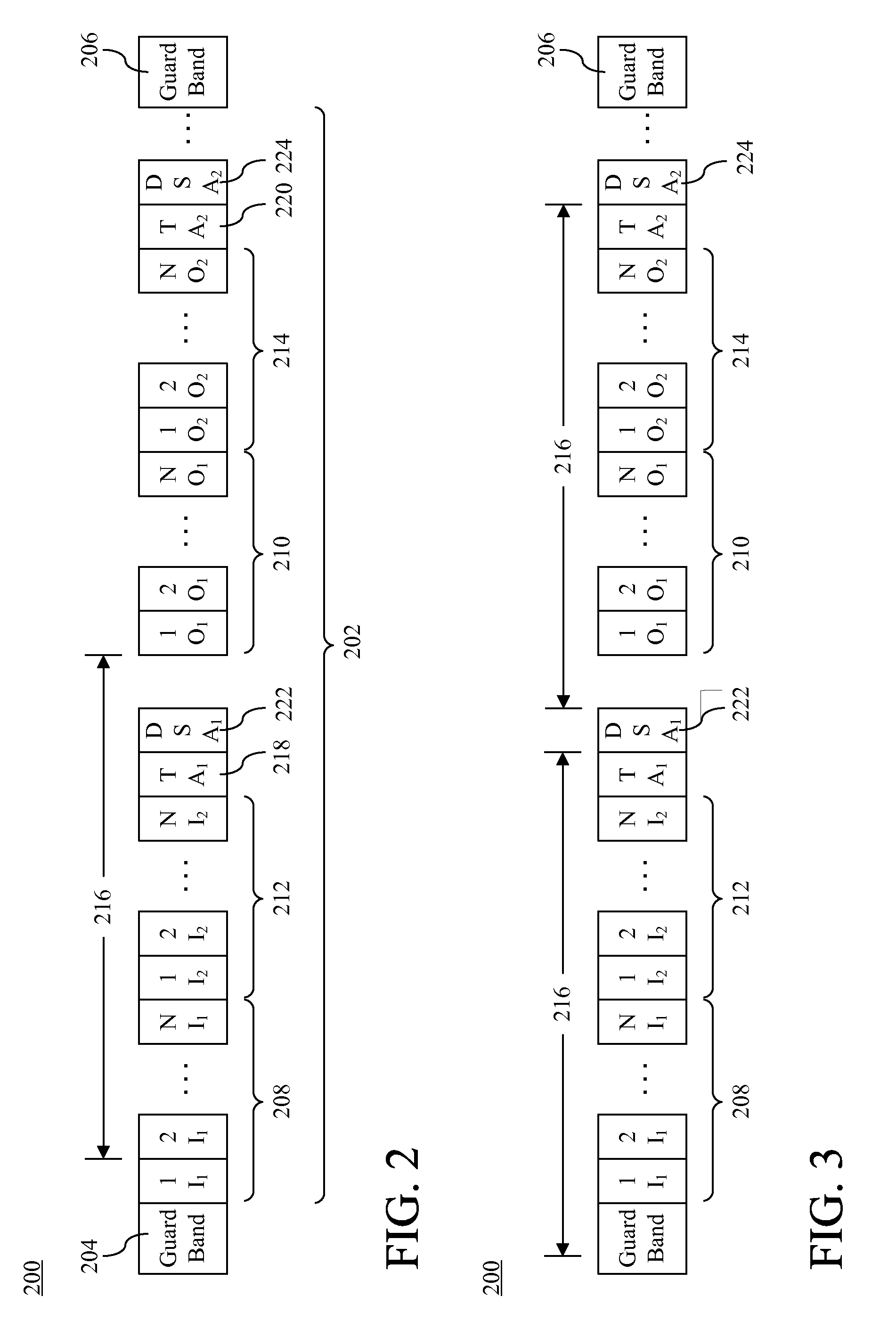 Dynamic spectrum allocation (DSA) in a communication network