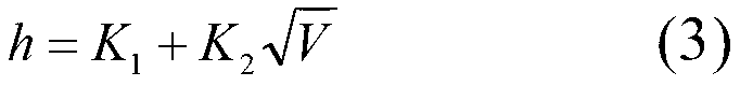 Thermistor type air velocity transducer with temperature compensation