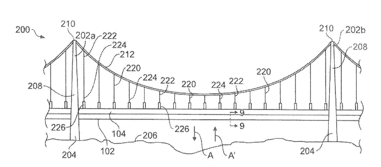 Support systems and methods for a transportation system