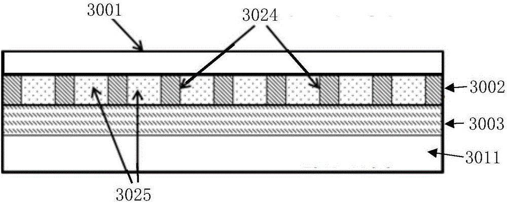 Semiconductor laser unit with pectinate current distribution and manufacturing method thereof