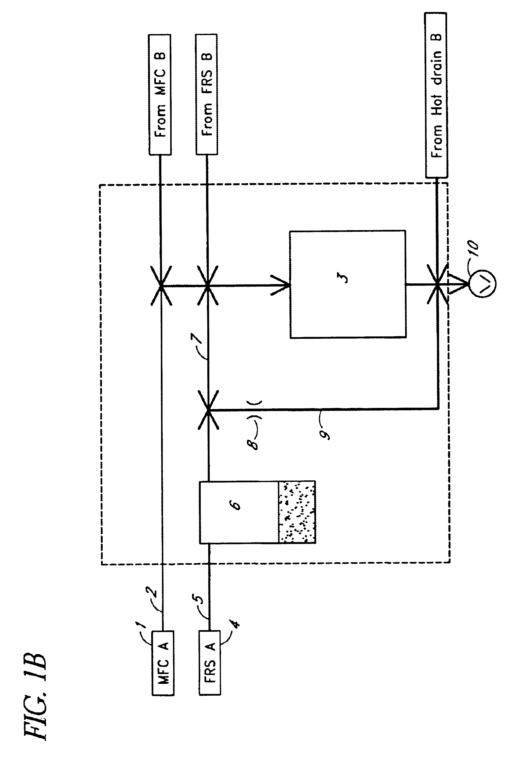 Method of growing a thin film onto a substrate