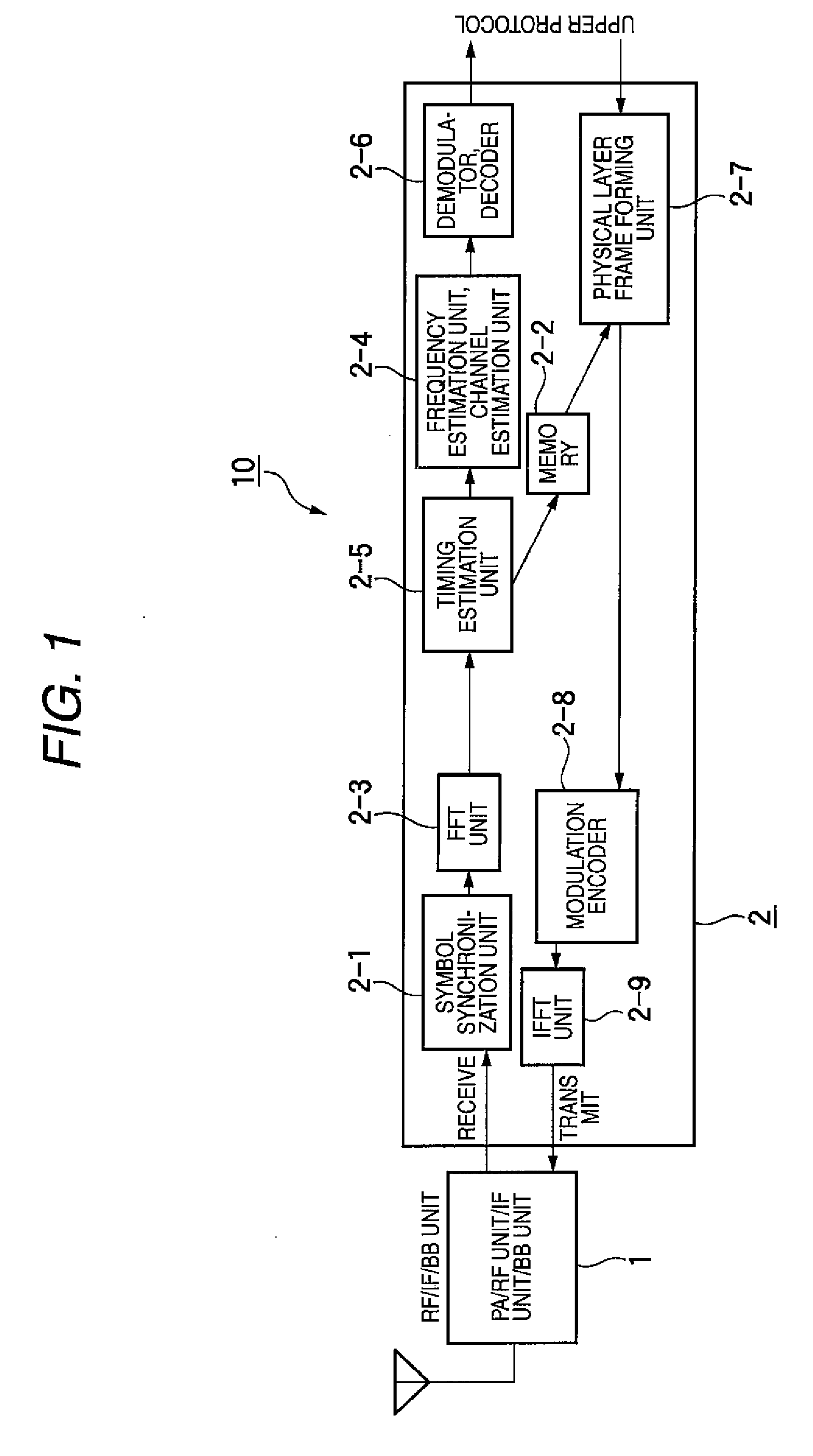 Communication Control Method, Base Station Device, Terminal Device, and Communication Control System Using TDD-OFDMA Communication Method