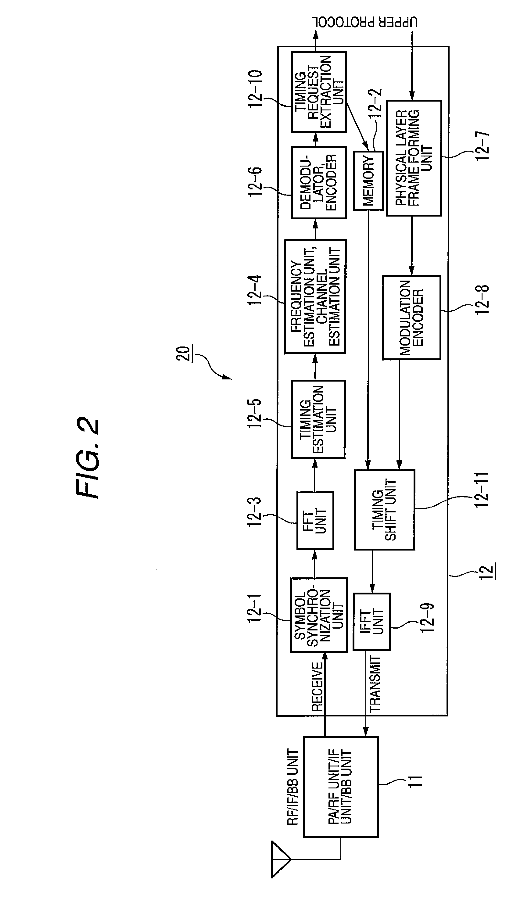 Communication Control Method, Base Station Device, Terminal Device, and Communication Control System Using TDD-OFDMA Communication Method