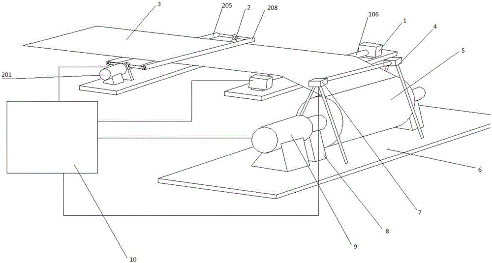 Remedying and rectifying system for belt coiling deviation and control method thereof