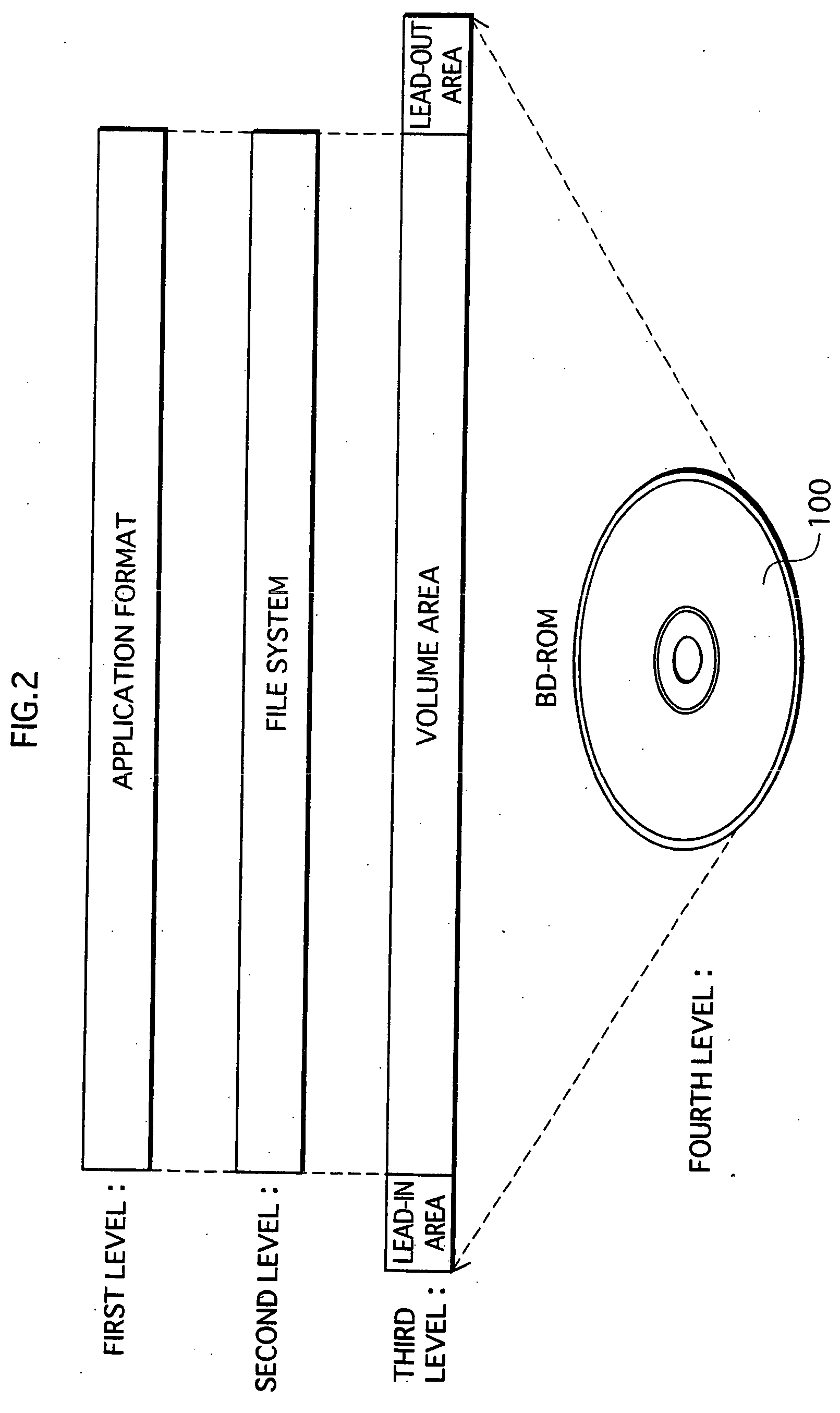 Optical disc, reproducing device, program, reproducing method, recording method