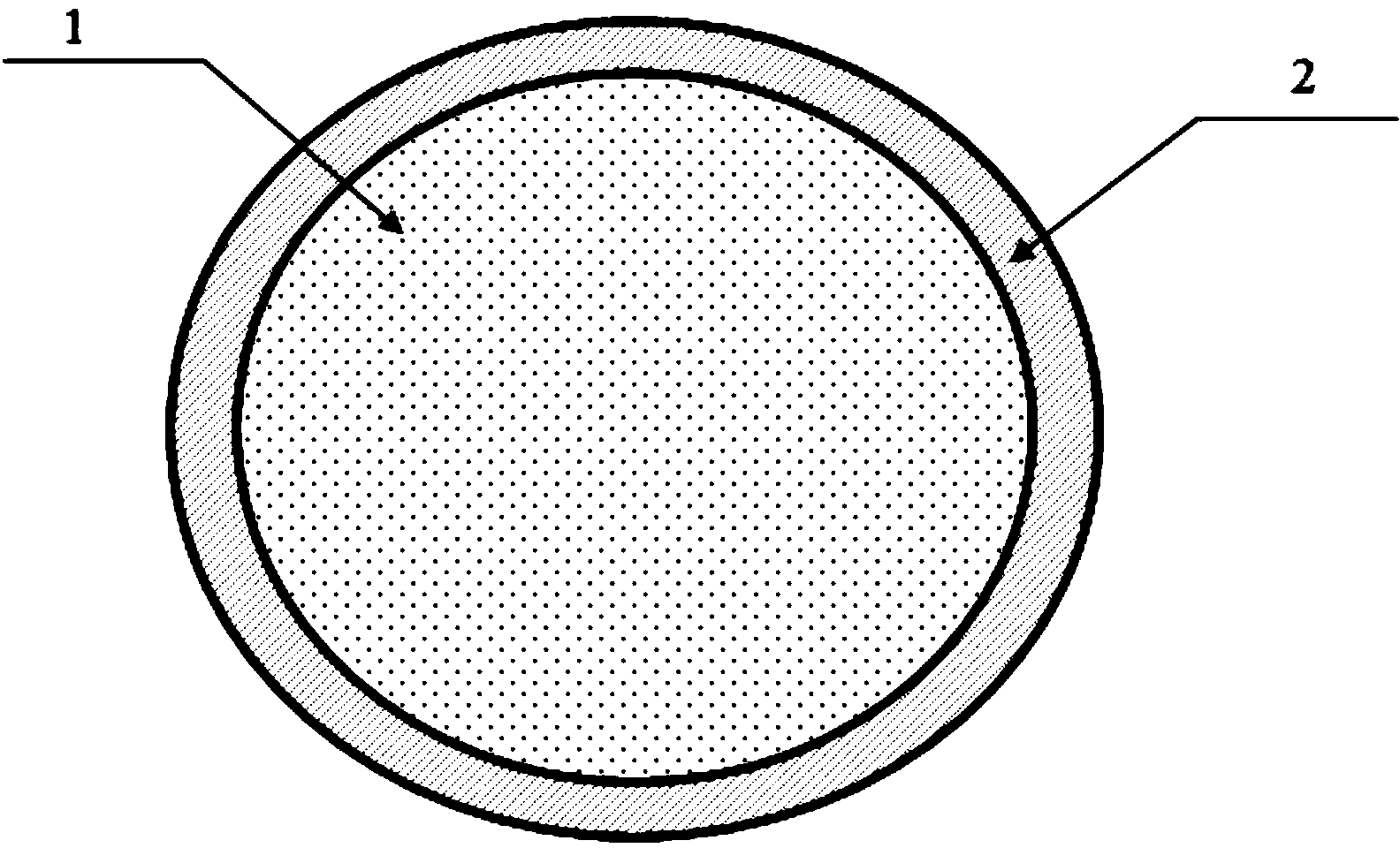 Cored wire, its application, vanadium and nitrogen alloyed molten steel, preparation method of vanadium and nitrogen alloyed molten steel, and vanadium and nitrogen micro-alloyed steel