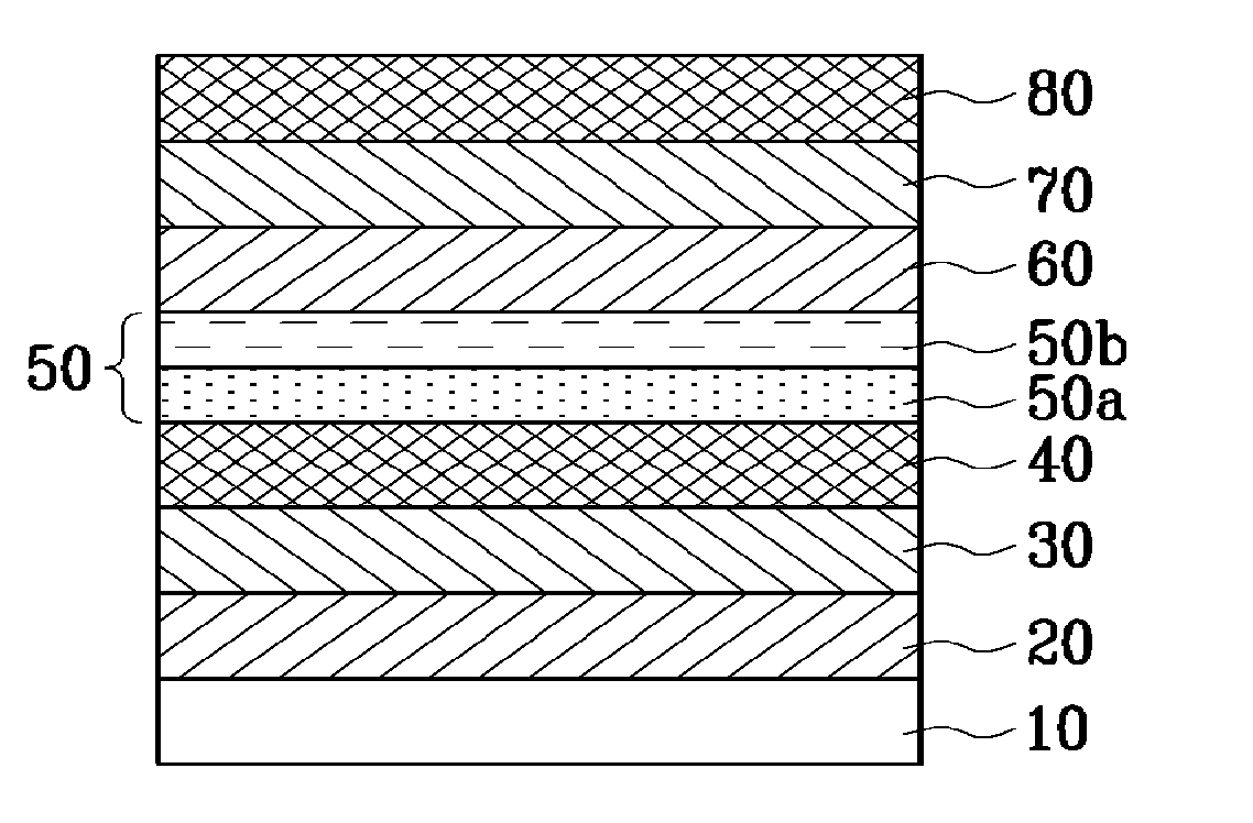 White organic light emitting diode and method for manufacturing the same