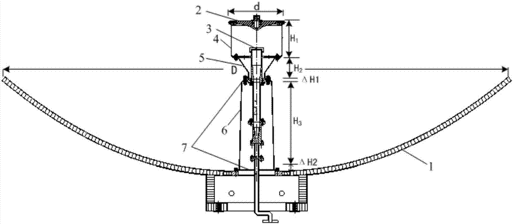 Novel auxiliary reflecting face supporting satellite borne ring focus antenna