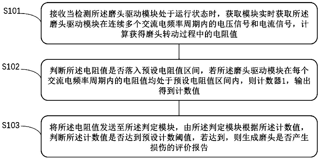 Damage detection device and detection method