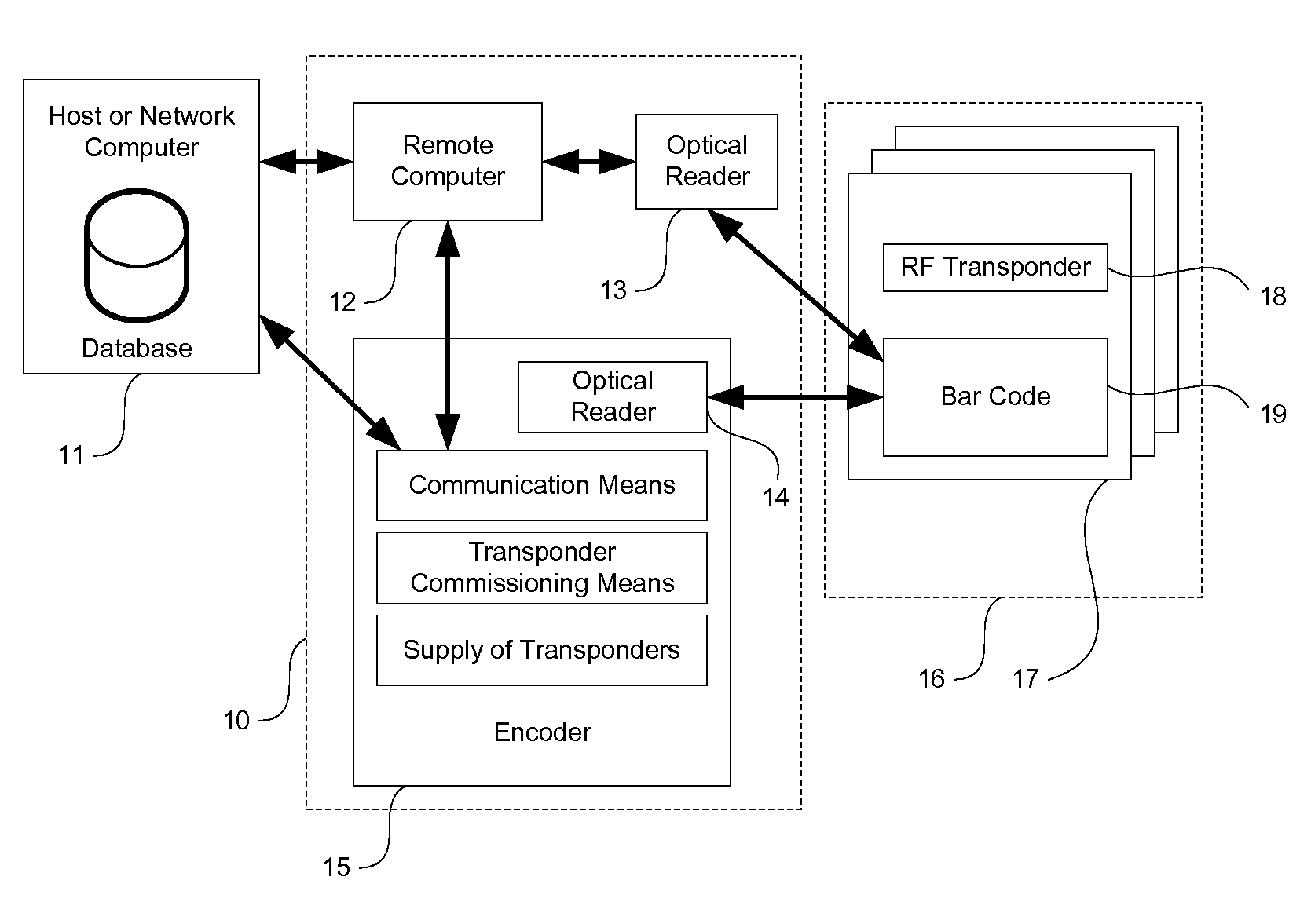 Systems, Methods, and Devices for Commissioning Wireless Sensors