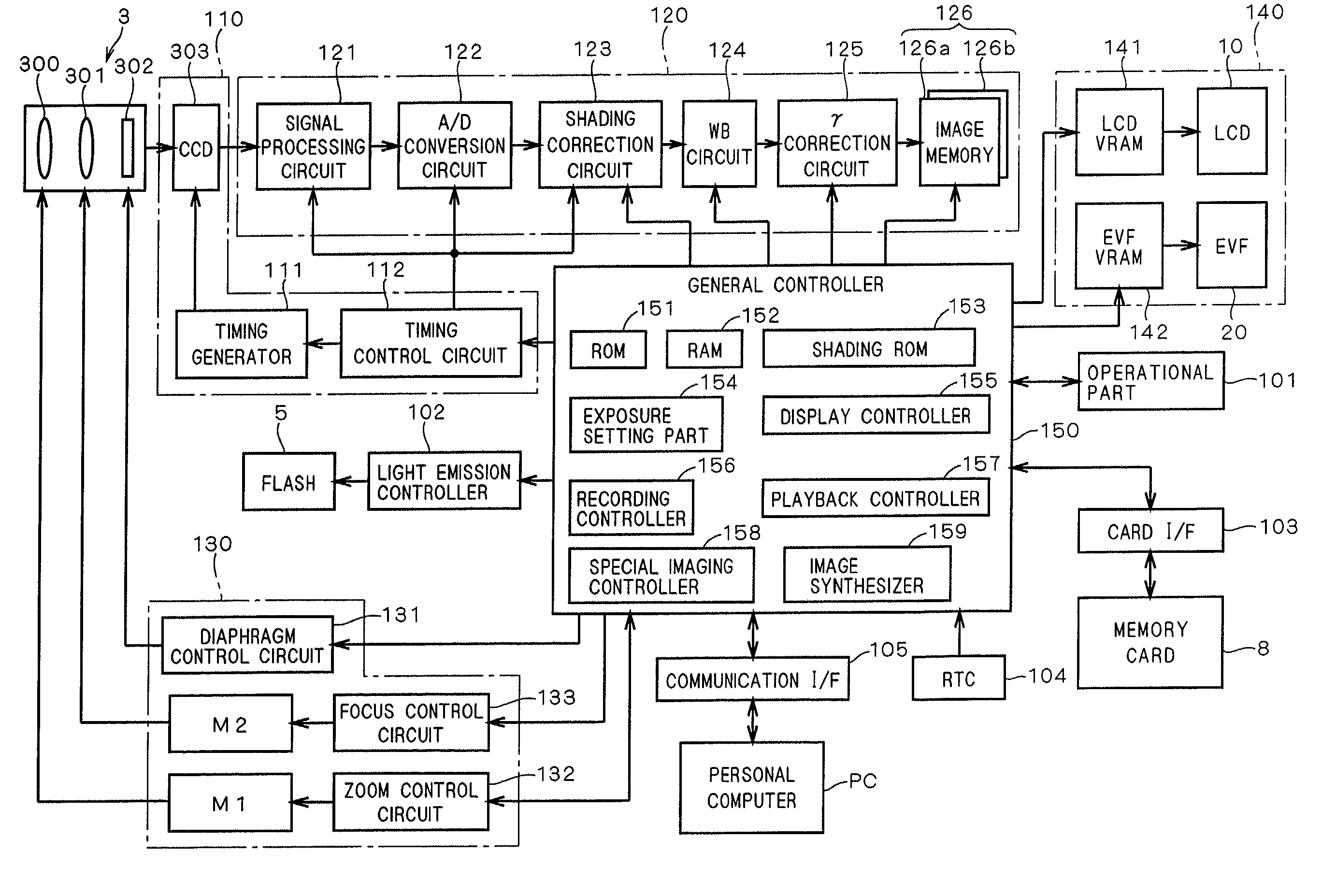 Image processing apparatus for performing shading correction on synthesized images