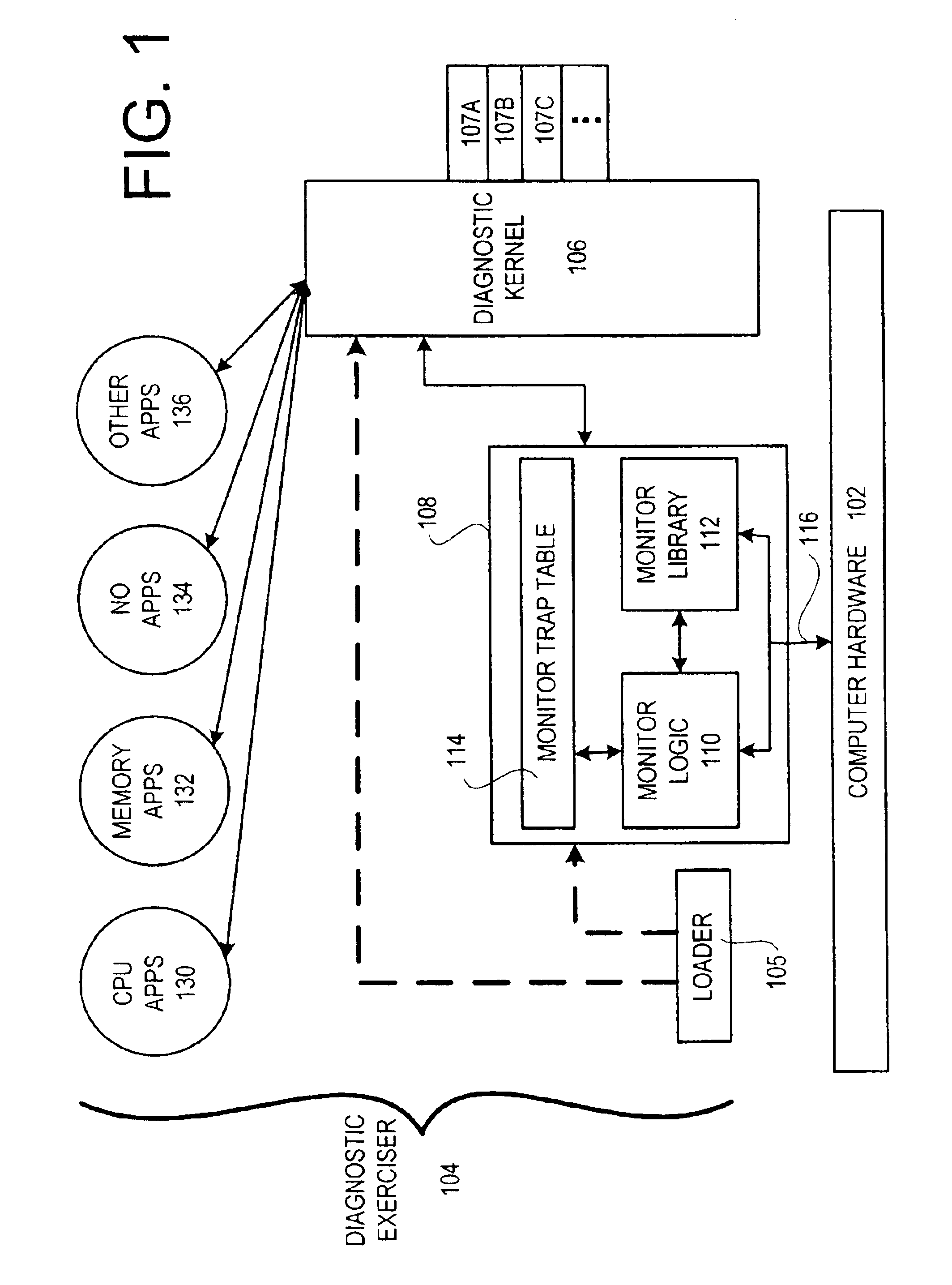 Diagnostic monitor for use with an operating system and methods therefor