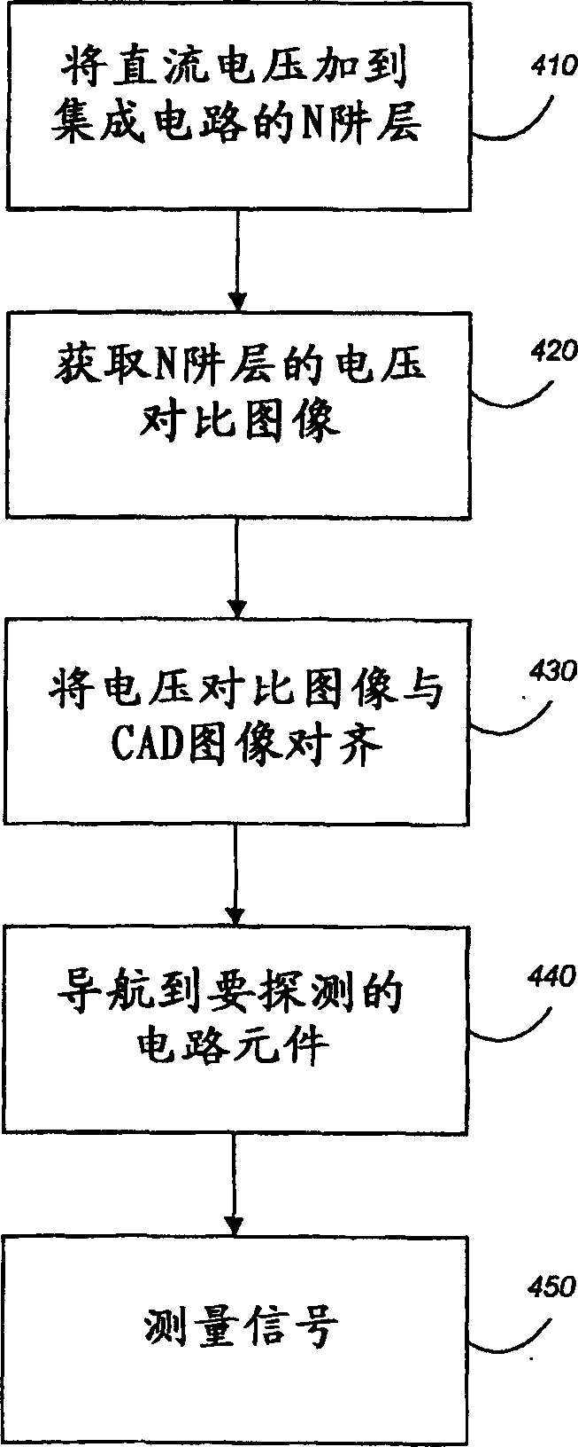 Measuring back-side voltage of an integrated circuit