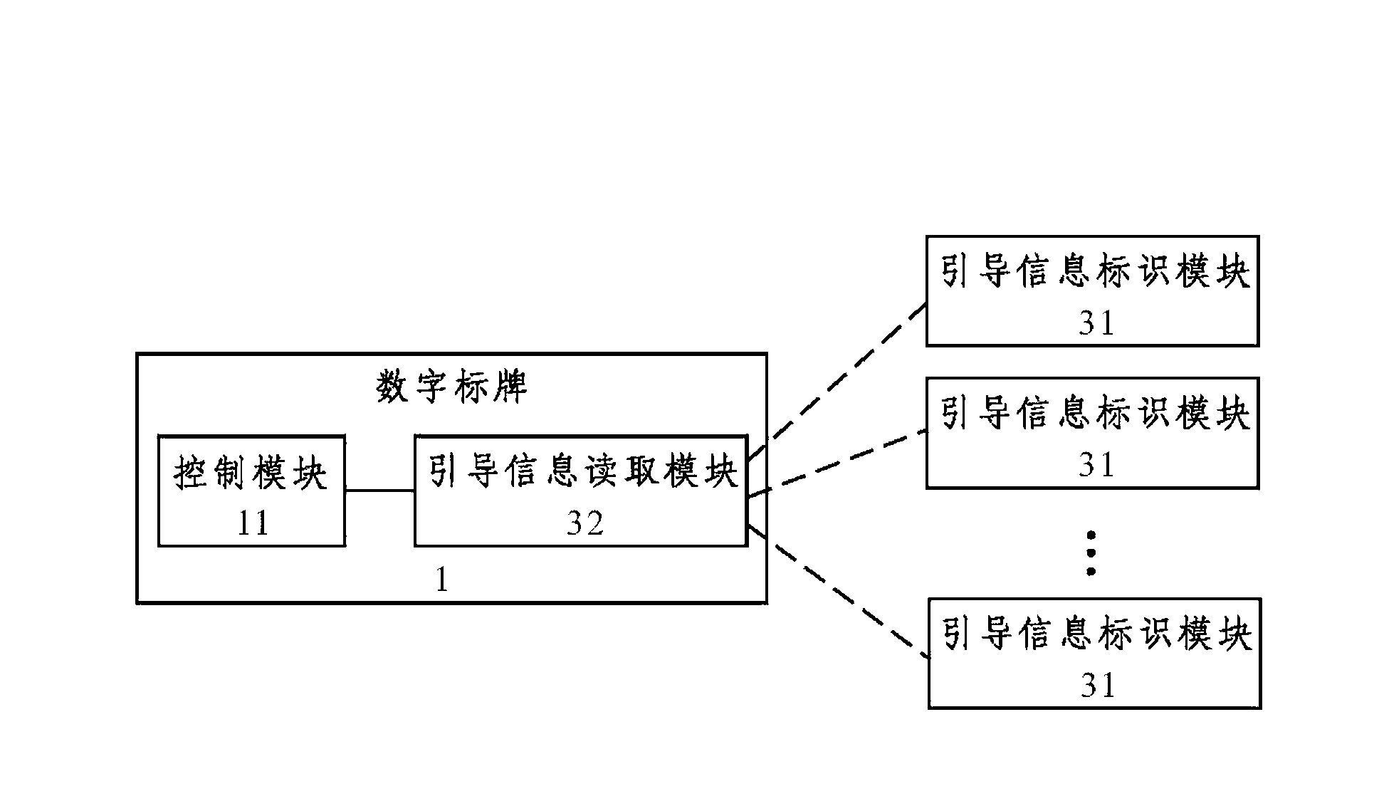 Method for pushing information actively through label according to anticipated demand and intelligent label system