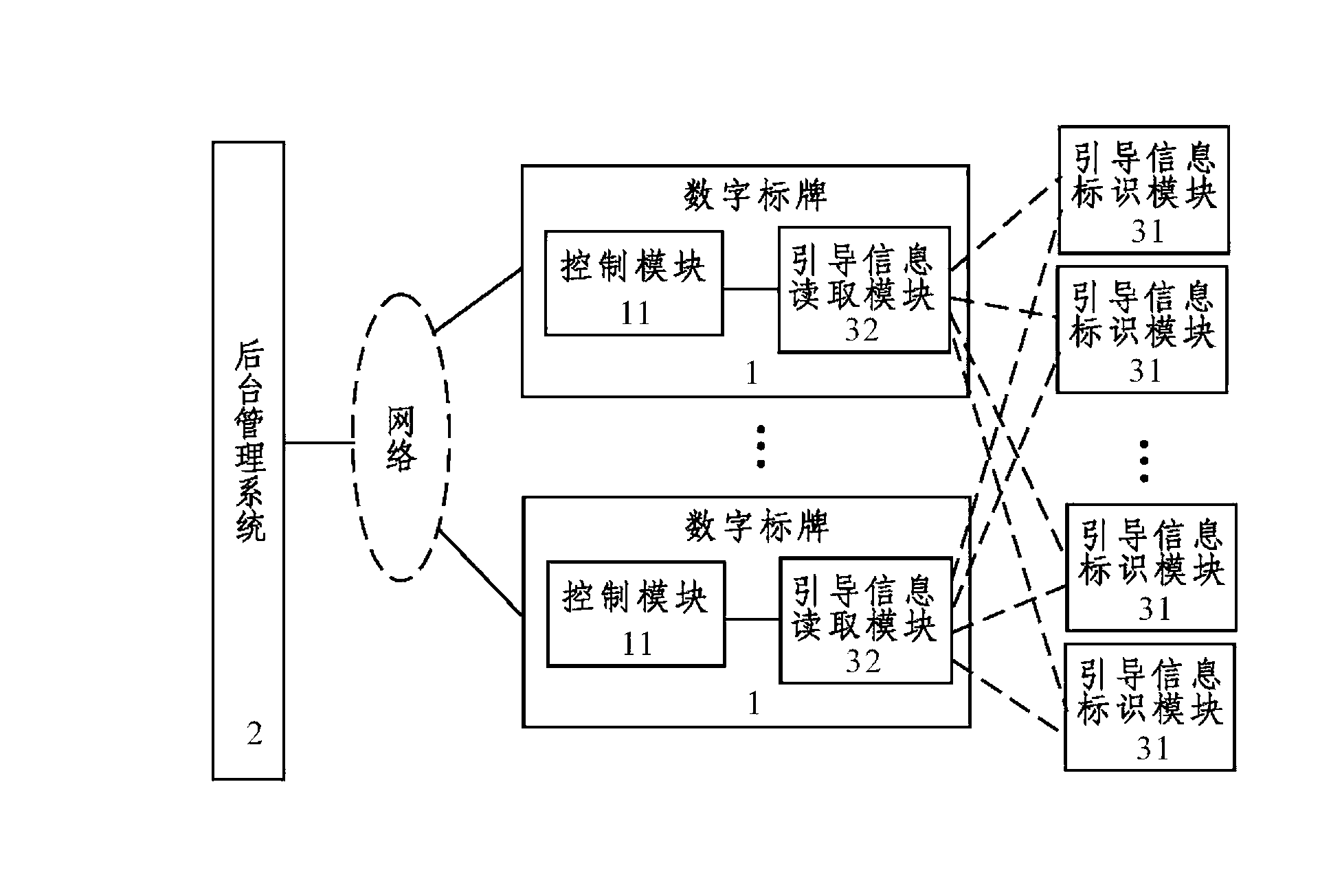 Method for pushing information actively through label according to anticipated demand and intelligent label system