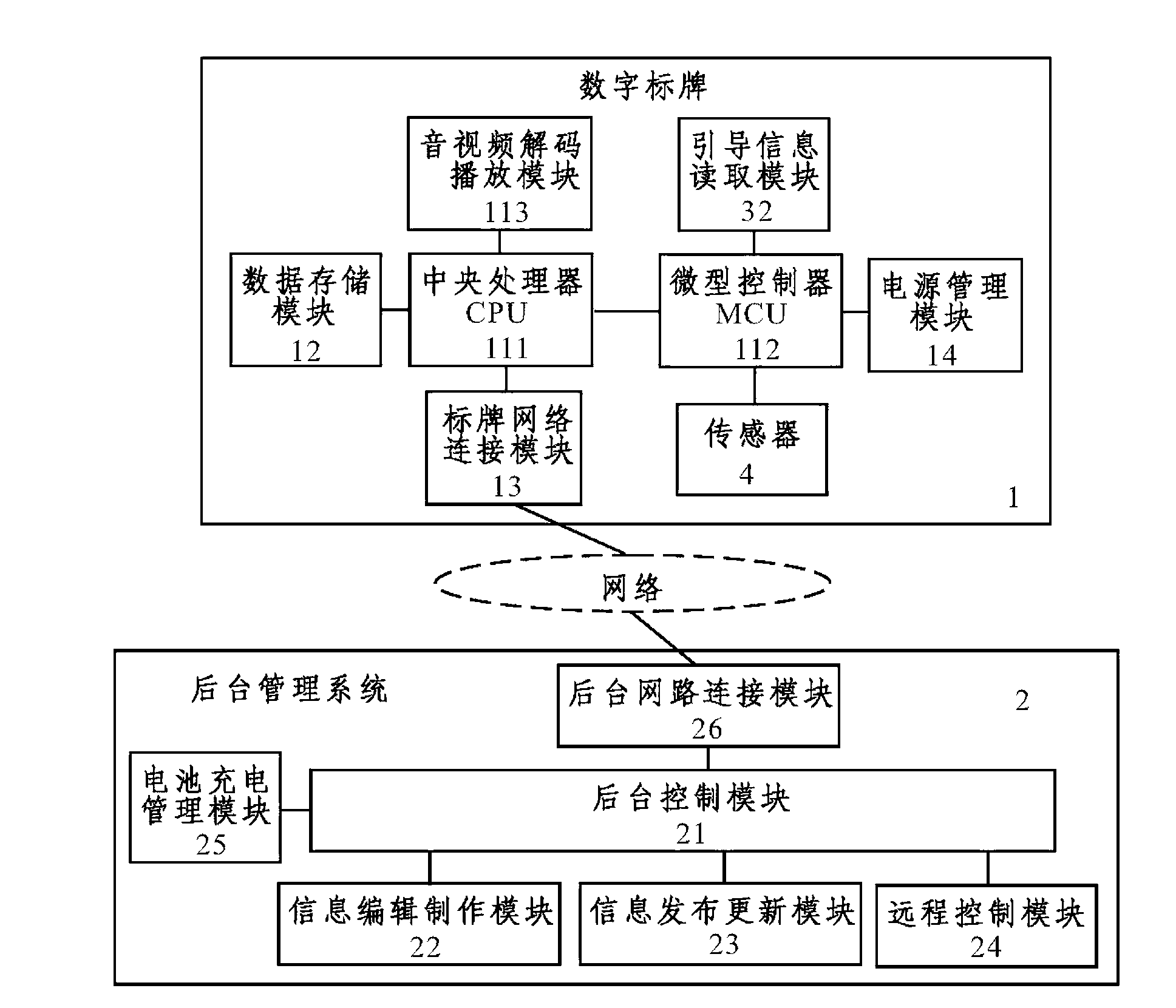 Method for pushing information actively through label according to anticipated demand and intelligent label system