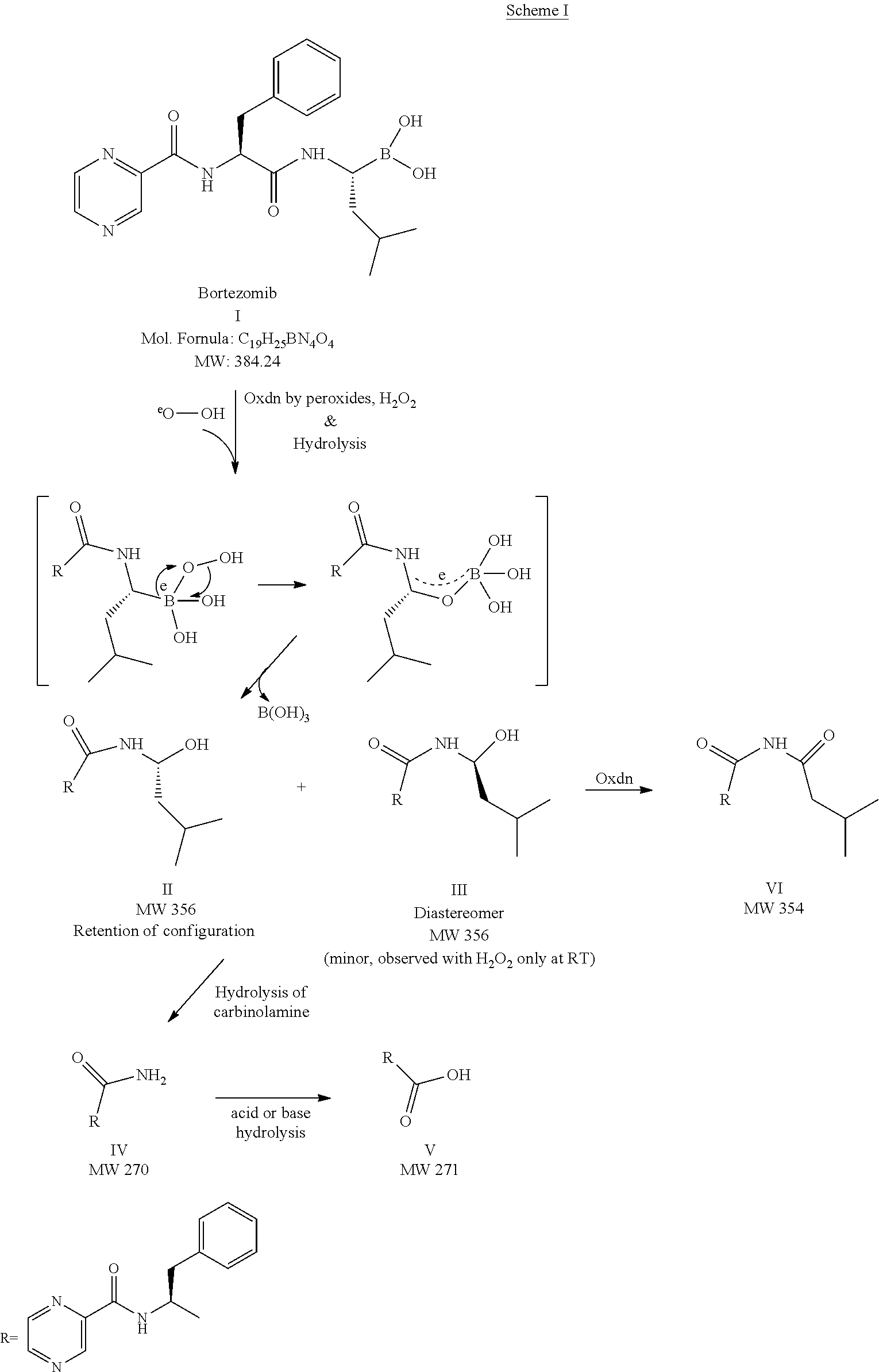 Stable bortezomib formulations