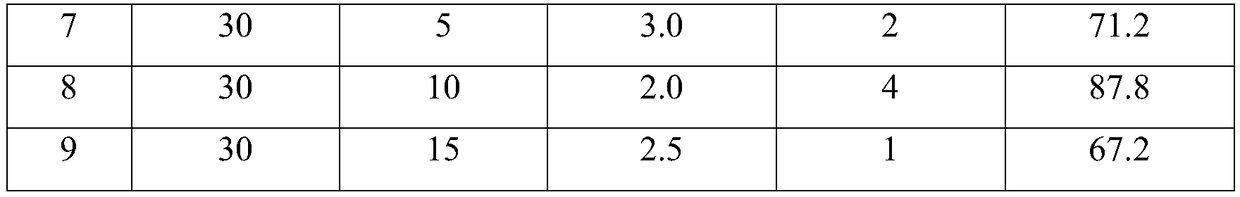 Poria cocos/jujube compound beverage and preparation method thereof