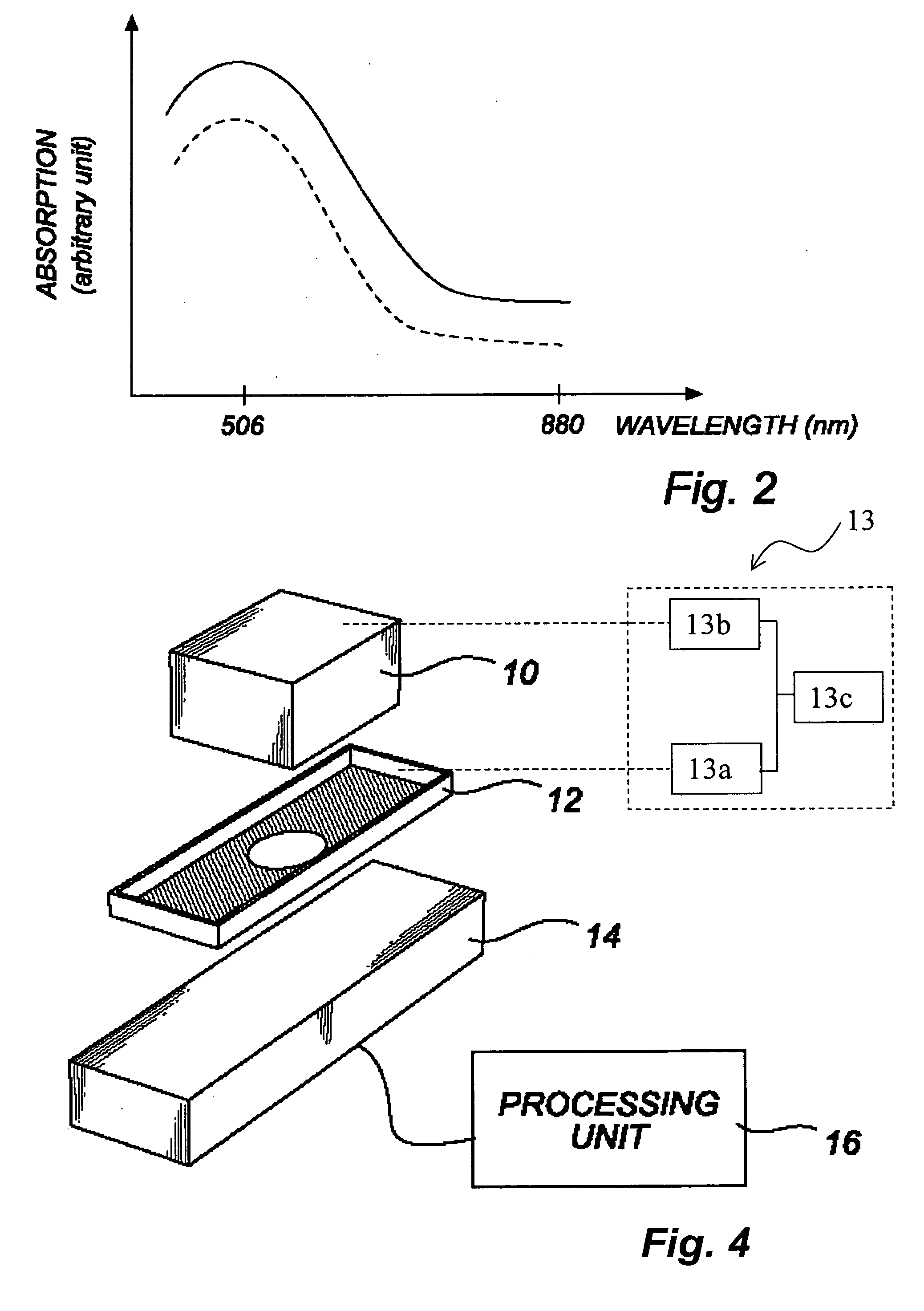 Method and System for Quantitative Hemoglobin Determination