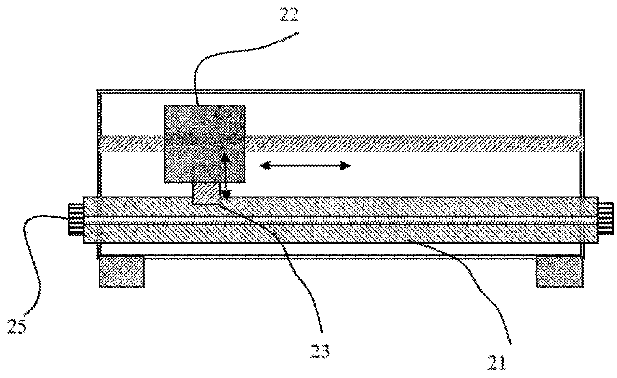 Stable load pull operation using tuners