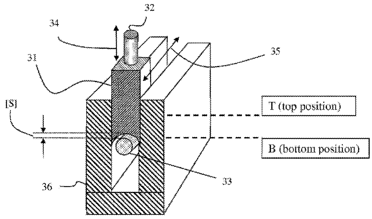 Stable load pull operation using tuners