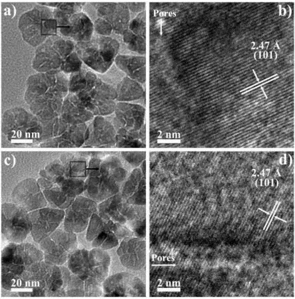 Macroporous-mesoporous-microporous zinc oxide material and preparation method and application thereof