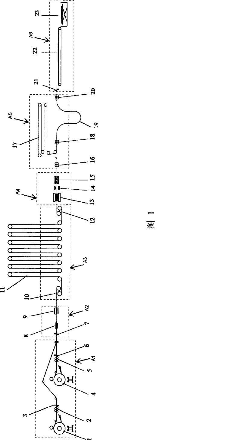 Pre-process production method and product line for container sheet material