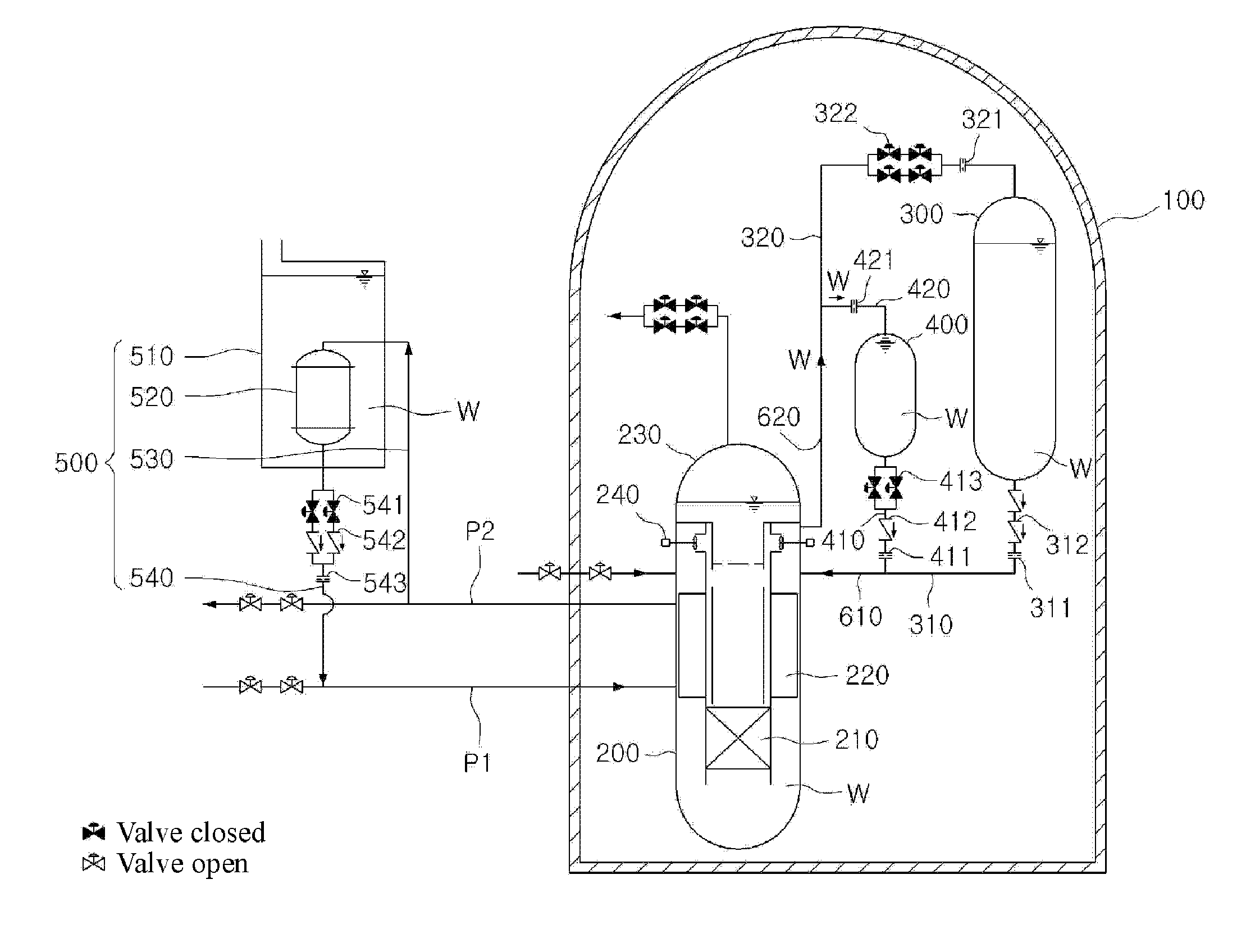 Passive safety system of integral reactor