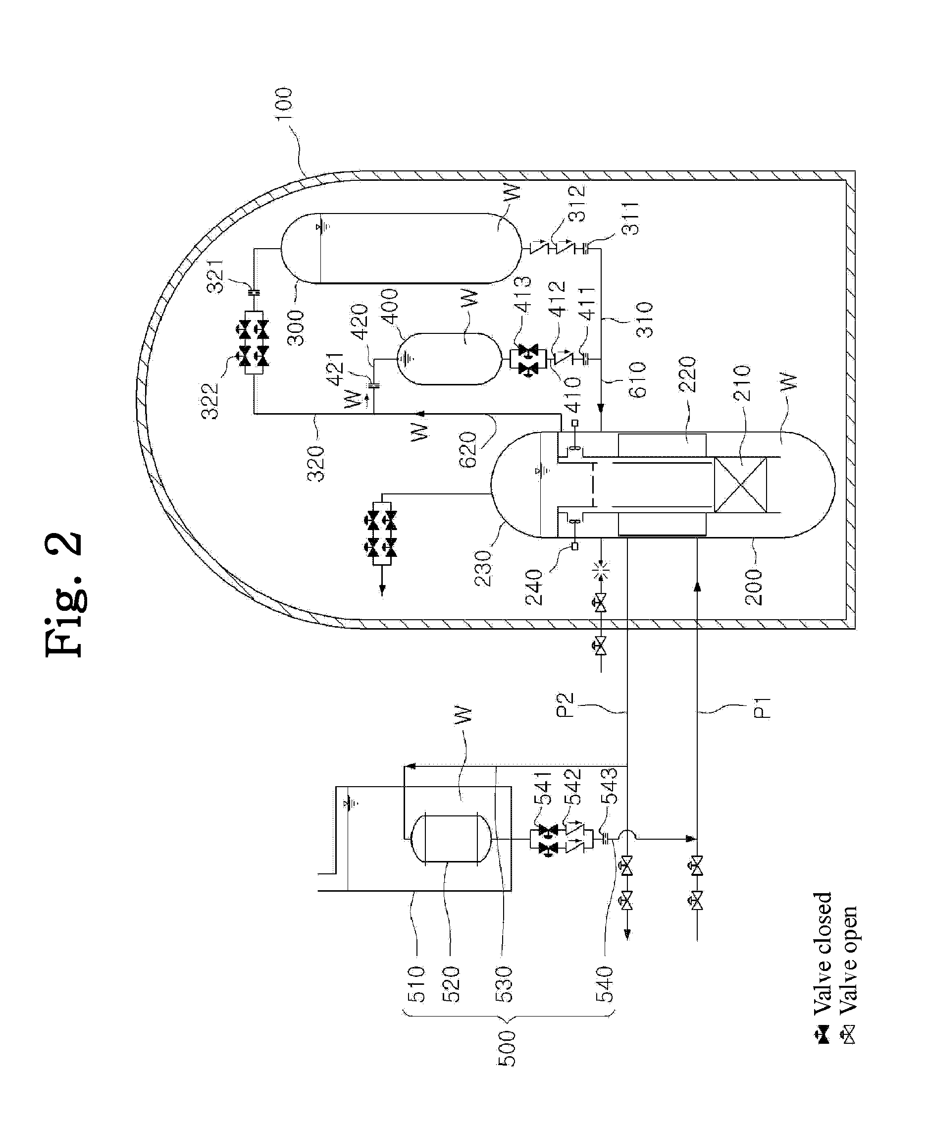 Passive safety system of integral reactor