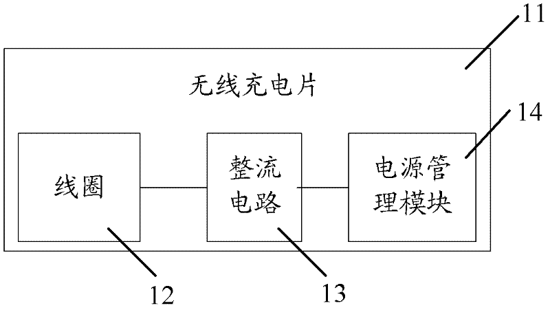 Realizing device for wireless charging