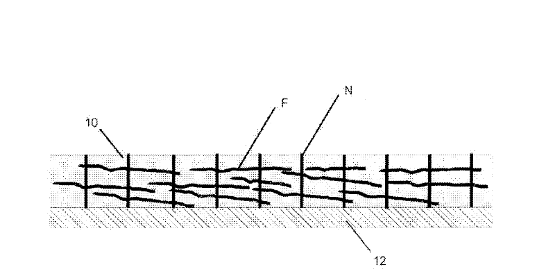 Adhesive tape with textile carrier for cable bandaging