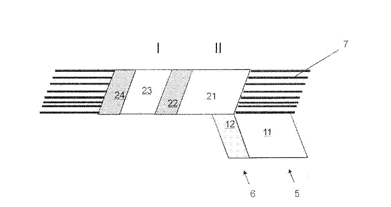 Adhesive tape with textile carrier for cable bandaging