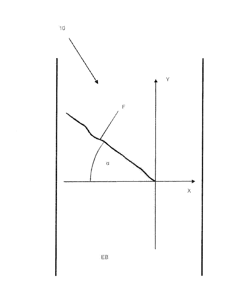 Adhesive tape with textile carrier for cable bandaging